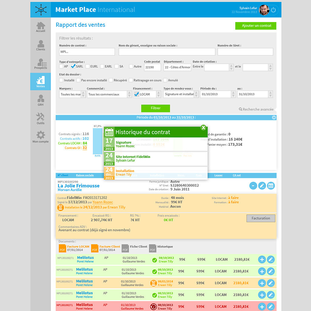 Intranet